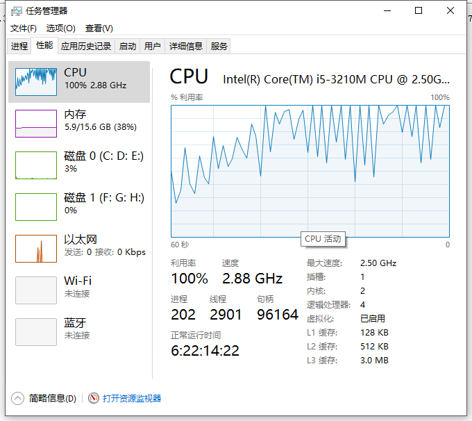 CPU
