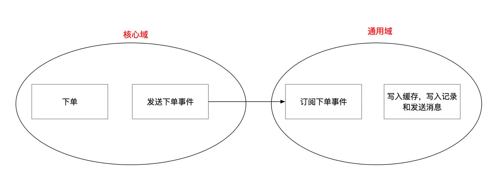 image-20230817230819455